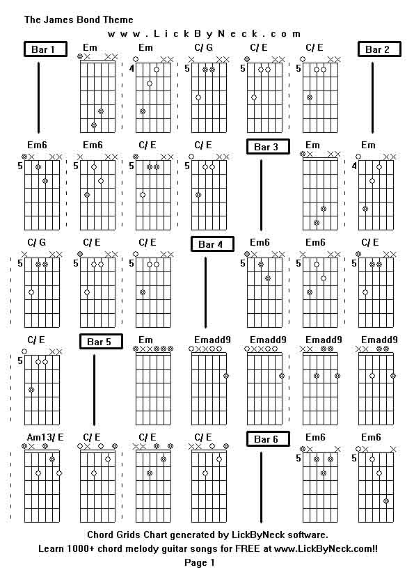 Chord Grids Chart of chord melody fingerstyle guitar song-The James Bond Theme,generated by LickByNeck software.